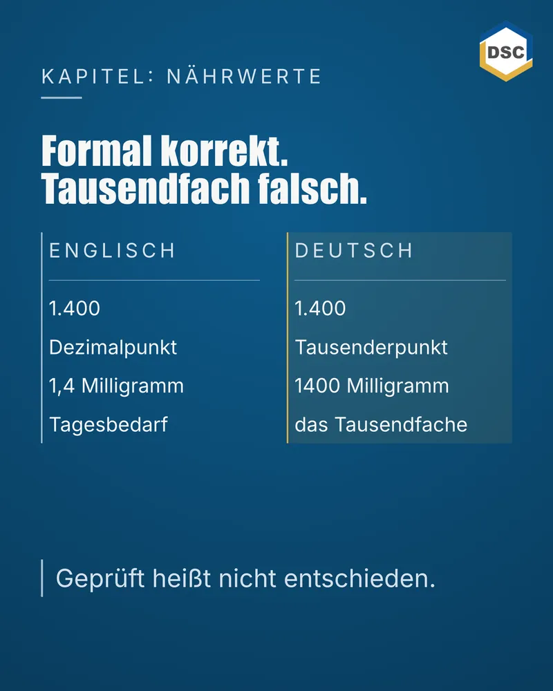 Grafik zum Beitrag vom 26. August 2026