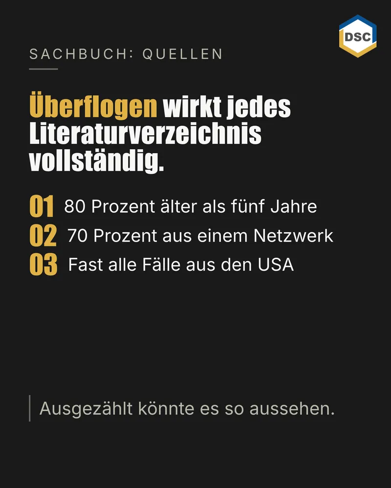 Grafik zum Beitrag vom 23. September 2026